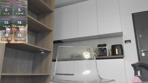 Megan online show from 01.20.25