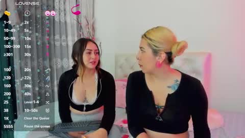 Snapshot of megan_sexrose chatting on 12.05.24 Megan rose online show from 12.05.24