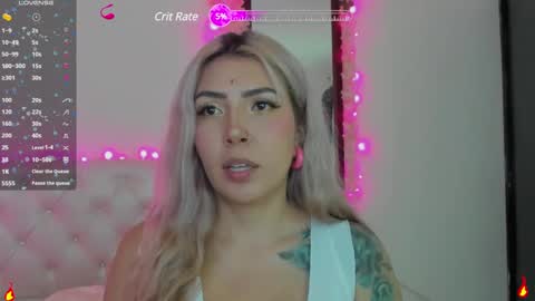 Snapshot of megan_sexrose chatting on 02.22.25 Megan rose online show from 02.22.25
