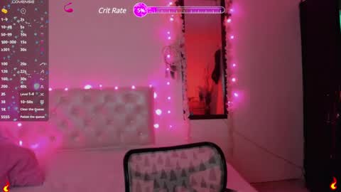 Snapshot of megan_sexrose chatting on 02.26.25 Megan rose online show from 02.26.25