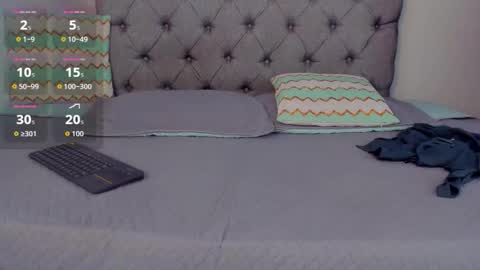 Snapshot of meganysammy chatting on 02.02.26 megansammy online show from 02.02.26