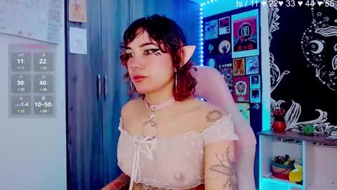 Melissa  -  -  Please help me to reach 100 thumbs up online show from 12.18.24