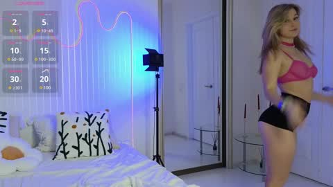 Mel online show from 01.28.25