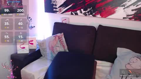 Snapshot of mel_raise chatting on 01.31.25 mel raise online show from 01.31.25