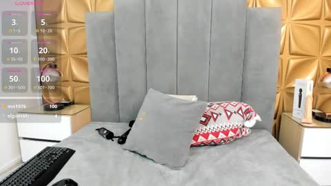 Snapshot of melani_dream chatting on 03.04.25 Melani online show from 03.04.25