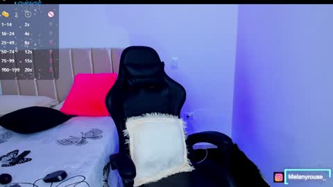 melanyrouse1 online show from 01.21.25