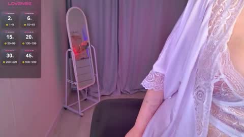 Melissa online show from 01.14.26