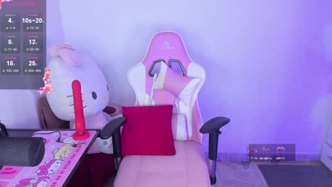 laura 3 i am independent model online show from 12.23.24