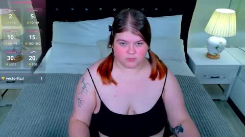 Snapshot of mia_of_your_dreams chatting on 10.01.25 Sweet Mia online show from 10.01.25