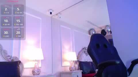 Snapshot of miakarsson chatting on 03.17.26 Mia online show from 03.17.26