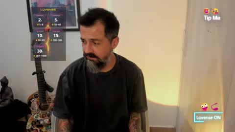 Miguel Angel online show from 08.05.26