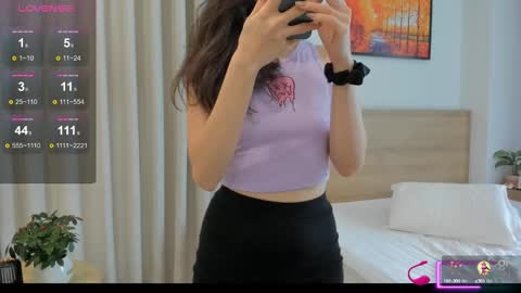 Snapshot of mikakimura chatting on 01.03.25 Miko now i live in Vietnam online show from 01.03.25