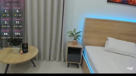 Snapshot of mikakimura chatting on 01.14.25 Miko now i live in Vietnam online show from 01.14.25
