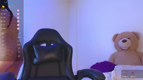 Milly online show from 01.20.25