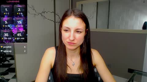 Sofia online show from 01.27.25