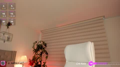 Nataly Rivas online show from 01.11.25