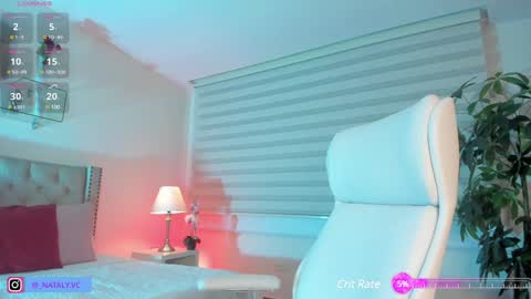 Nataly Rivas online show from 01.15.25