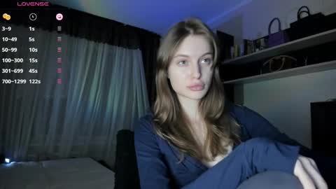 mistresselizy online show from 12.01.24