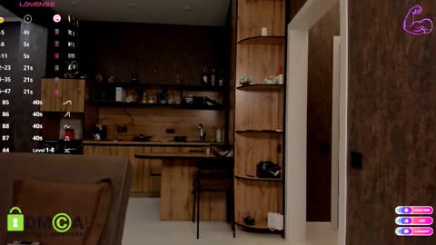 Model Mike online show from 02.20.26