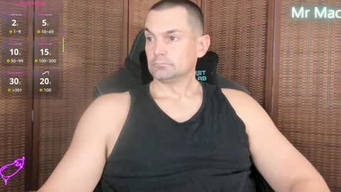 Snapshot of mr_mac69 chatting on 04.15.26 Cam online show from 04.15.26