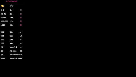 Mylo Wallace  online show from 02.10.26