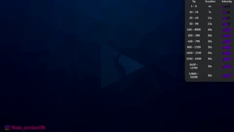 N A L A  NEW instagram nala jordan08 online show from 05.31.26