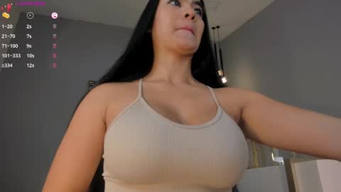 Snapshot of natyferrer chatting on 02.23.25 Naty Ferrer online show from 02.23.25