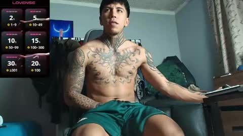 Nickhot0609 online show from 04.20.26