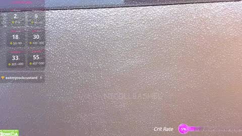 Snapshot of nicollbashel chatting on 12.24.24 Nicoll  Independent model online show from 12.24.24