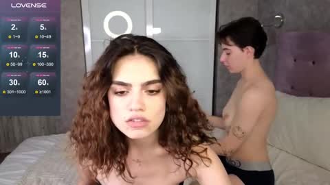 Snapshot of nightfloat chatting on 02.26.25 Daisy nd Tyler 3 online show from 02.26.25