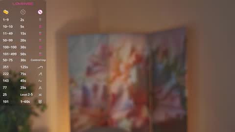 Lynna online show from 01.14.26