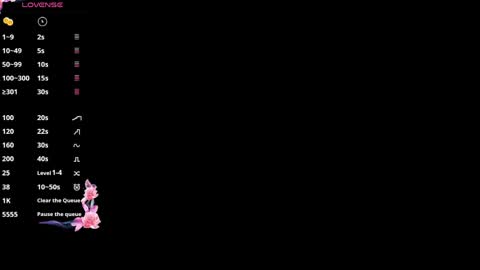 Eva online show from 04.13.26