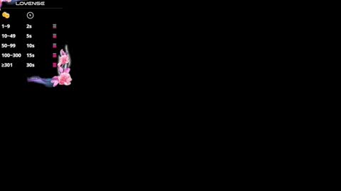 Paige online show from 01.27.25