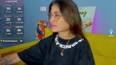 Patricia GMT2 Wed-Thu 5-11am Sat-Mon 5-11am online show from 03.08.25