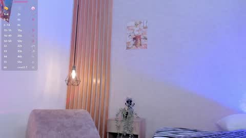 Snapshot of pawggirl18 chatting on 01.24.25 Dani online show from 01.24.25