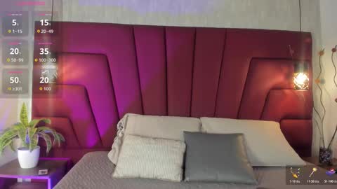 Milo online show from 03.23.26