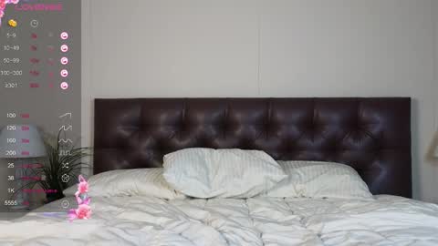 Candytrain online show from 11.28.25