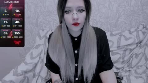Snapshot of polly_wow chatting on 04.18.26 Polly online show from 04.18.26