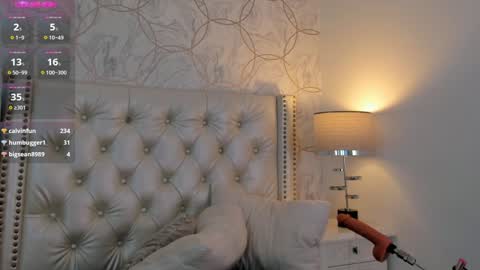 Marcela online show from 12.21.24