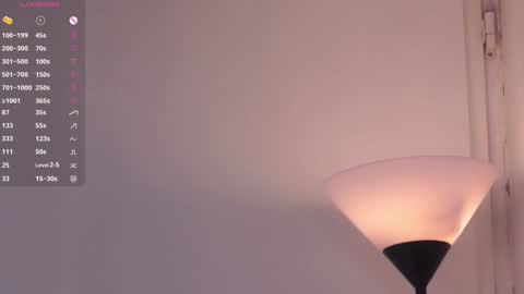 Ariana online show from 02.20.26