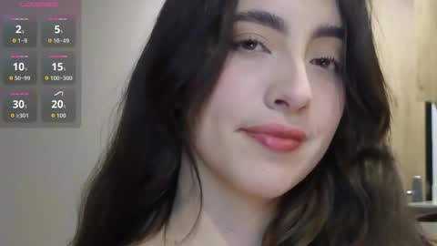 rebeccawhite_meow online show from 09.18.25