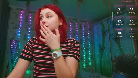 Snapshot of red_rose12 chatting on 02.01.25 Jane online show from 02.01.25