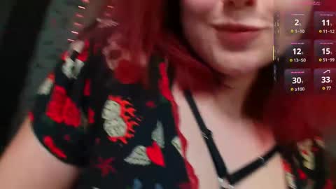 Snapshot of red_rose12 chatting on 02.22.25 Jane online show from 02.22.25