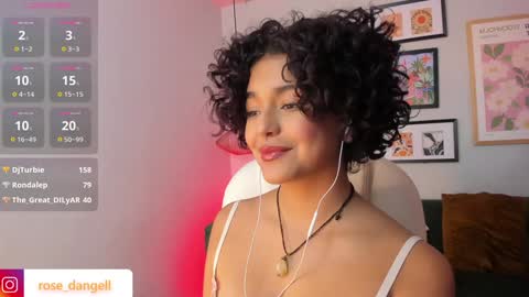 Rose online show from 01.28.25