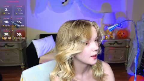 Snapshot of roses_kate chatting on 10.20.25 Sweety Kate online show from 10.20.25