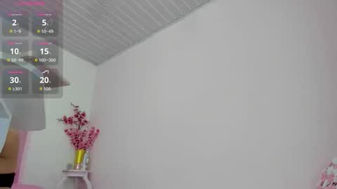 Snapshot of roxy_swt7 chatting on 02.01.26 roxy_swt7 online show from 02.01.26