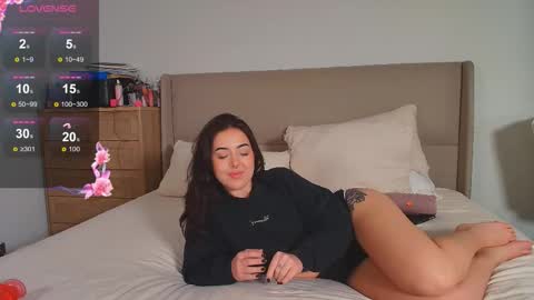 Roxy online show from 02.13.26