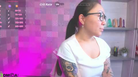 GMT7TueWedThuFriSatSun 0100am-0700am online show from 11.18.25