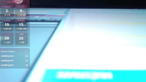 SARA online show from 01.17.25