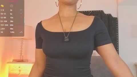Snapshot of samanta_william chatting on 10.08.25 samanta online show from 10.08.25